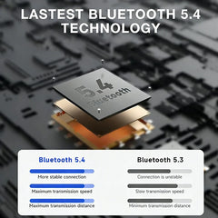 A7 Wireless Bluetooth Headphones