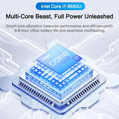 14.1" Intel Core i7 Laptop