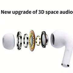 A7 Wireless Bluetooth Headphones